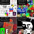 commented item thumbnail