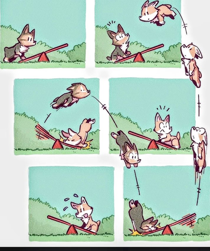 Loop infinito - meme