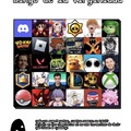 commented item thumbnail
