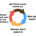 Girl power movie