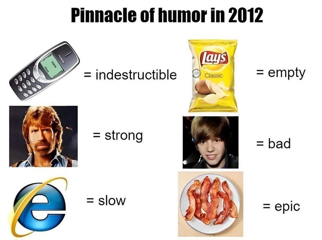 - - meme
