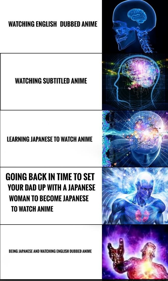 like this meme if you watch anime lol xd😂 | @deku_senpai | Memes