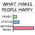 What makes people happy
