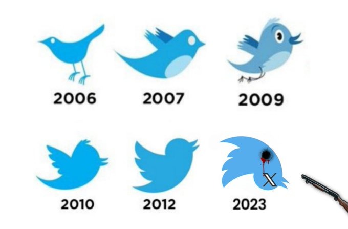 Evolución de Twitter hasta Twitter X - meme