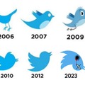 Evolución de Twitter hasta Twitter X
