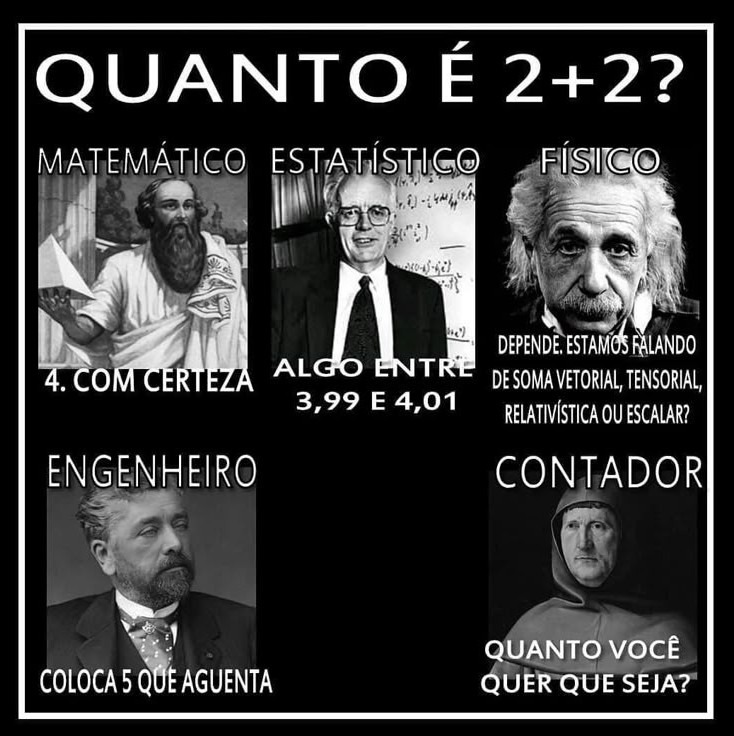 Memes sobre exatas