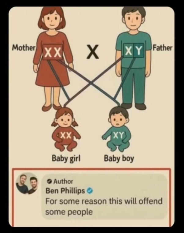 Title - meme