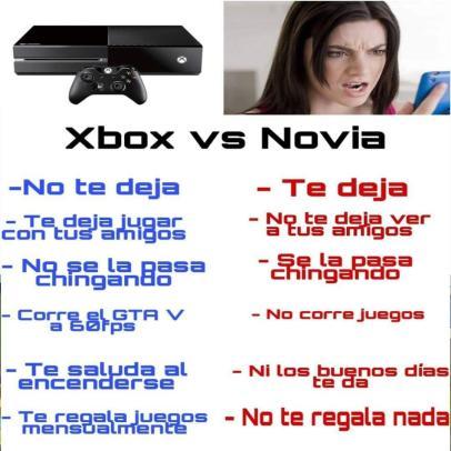 play vs novia - meme