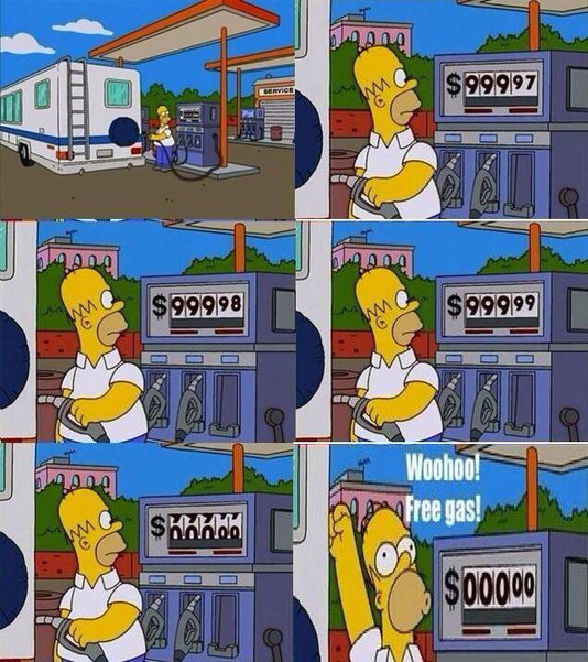 Homer the legend - meme