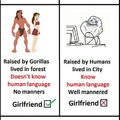 Even Tarzan has a girlfriend