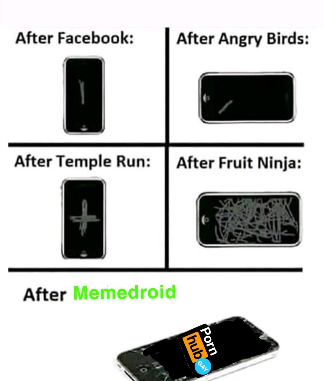 That's you, memedroider