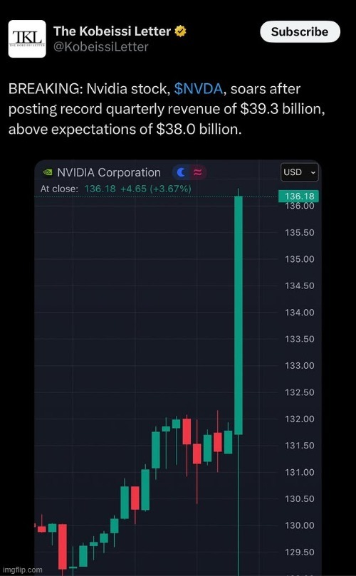 NVIDIA stock earnings meme news