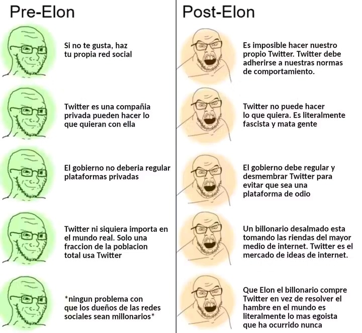 Los progres y sus argumentos son lógica... - meme