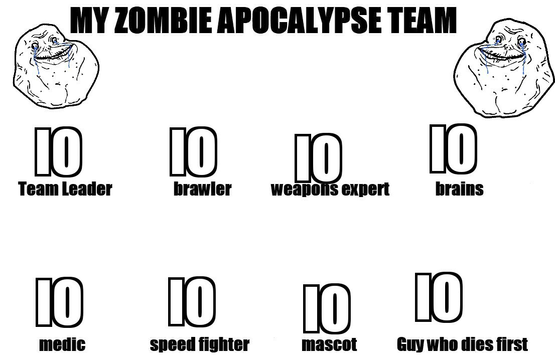 In caso di apocalisse zombie sono fregato - meme