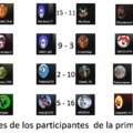 commented item thumbnail