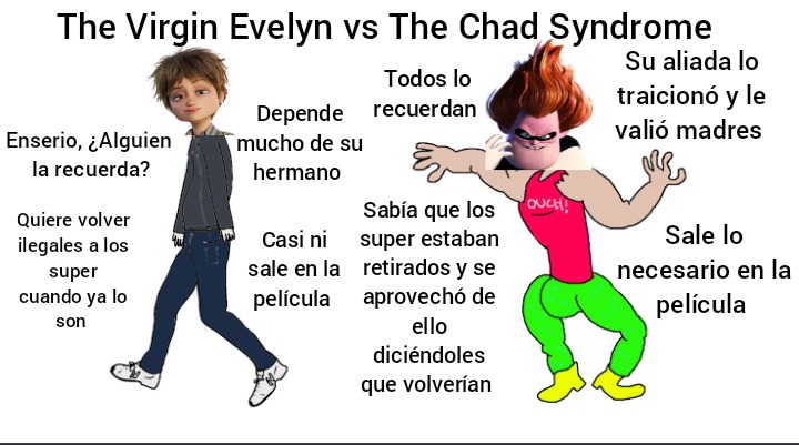 Este es un intento de meme de The Virgin vs The Chad