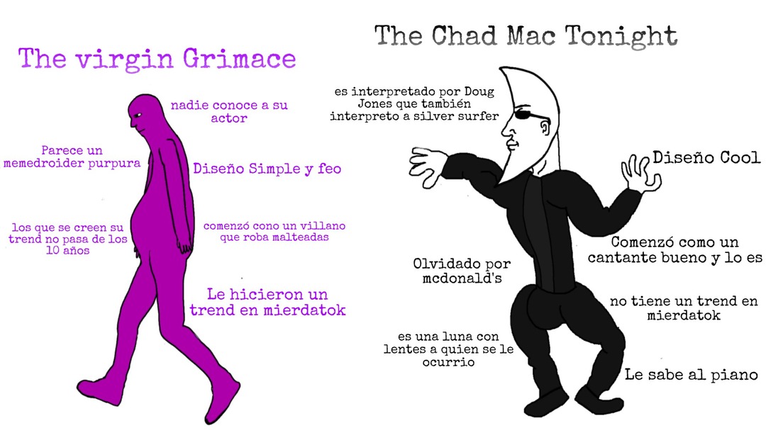 The Virgin Grimace vs The Chad Mac Tonight - meme