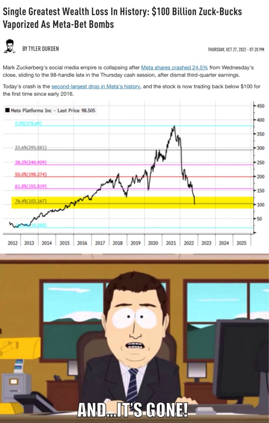 Zerohedge: the sauce - Meme by Bloodnut187 :) Memedroid