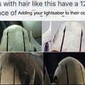 commented item thumbnail