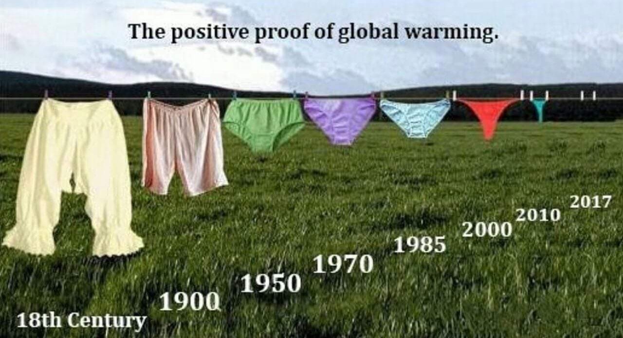 Global warming - meme