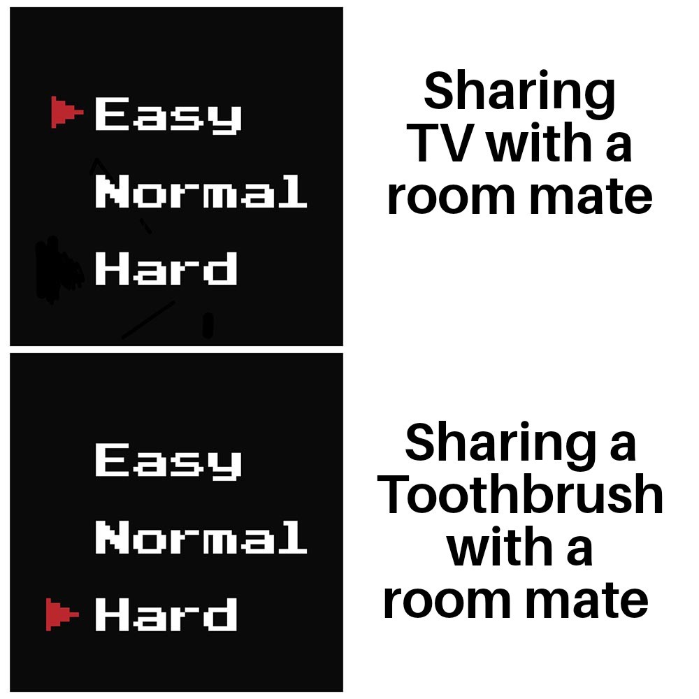 Sharing is Caring! - meme