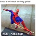 360 melon