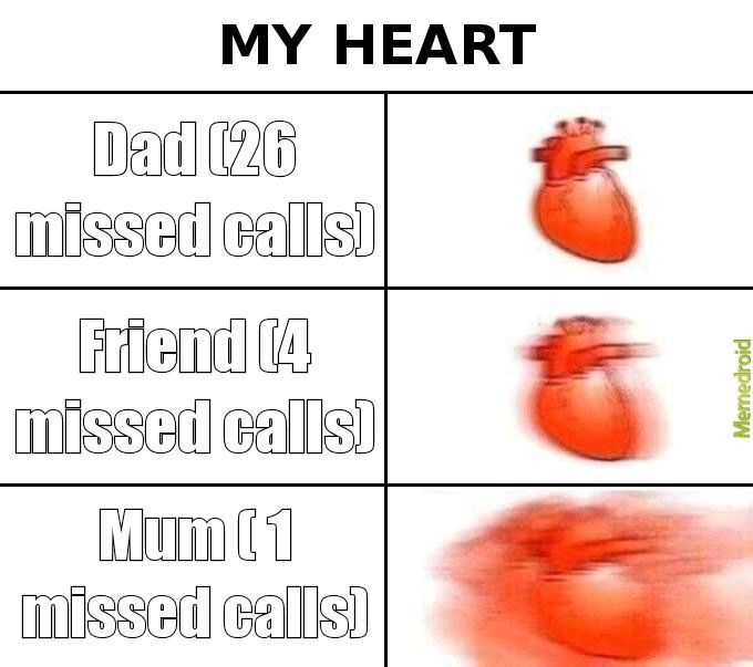 My heart with people... And phones. - meme