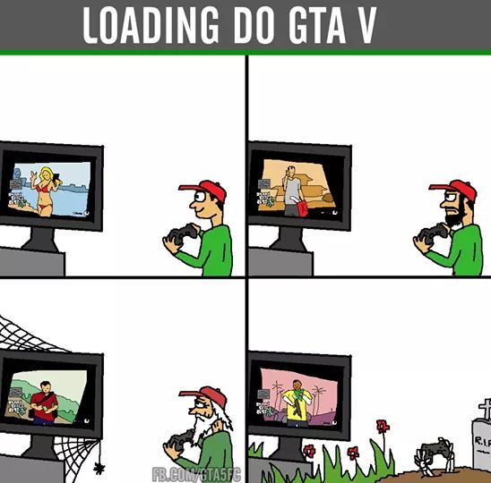 Loading - Meme by CharloneChar :) Memedroid