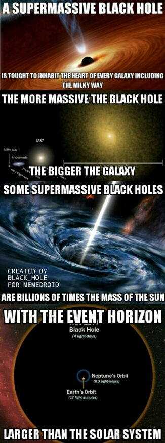 supermassive black hole - meme