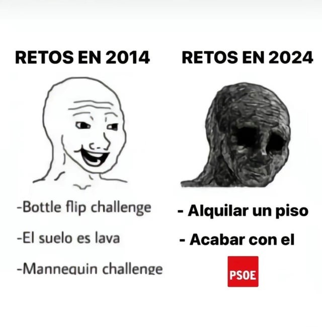 Retos en 2024 - meme