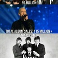 Record sales