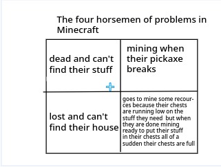minecraft problamo - meme