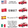 Versión mejorada por mi por cambio de idioma cómo está