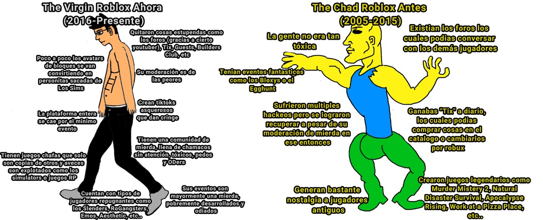 The Virgin Roblox Ahora vs The Chad Roblox Antes - meme