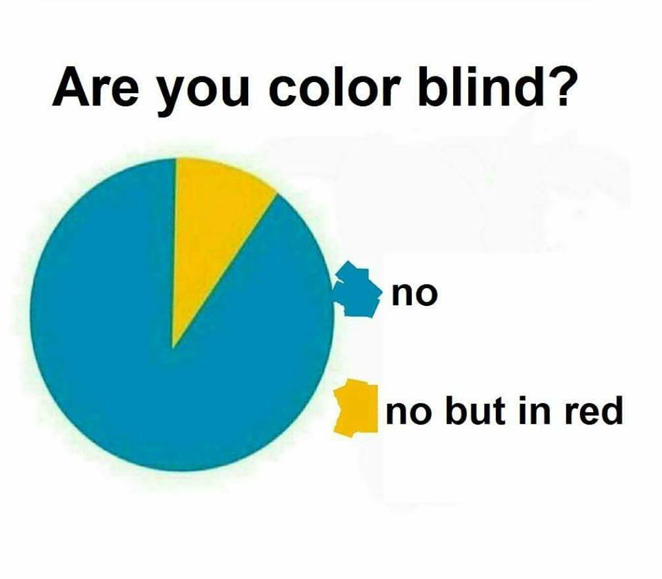 color blind - meme