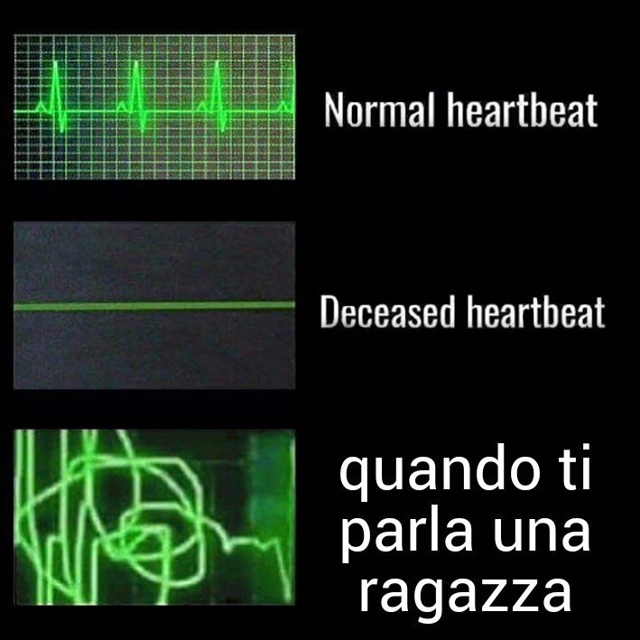 Pietro - meme