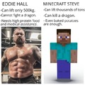 Eddie Hall vs Minecraft Steve