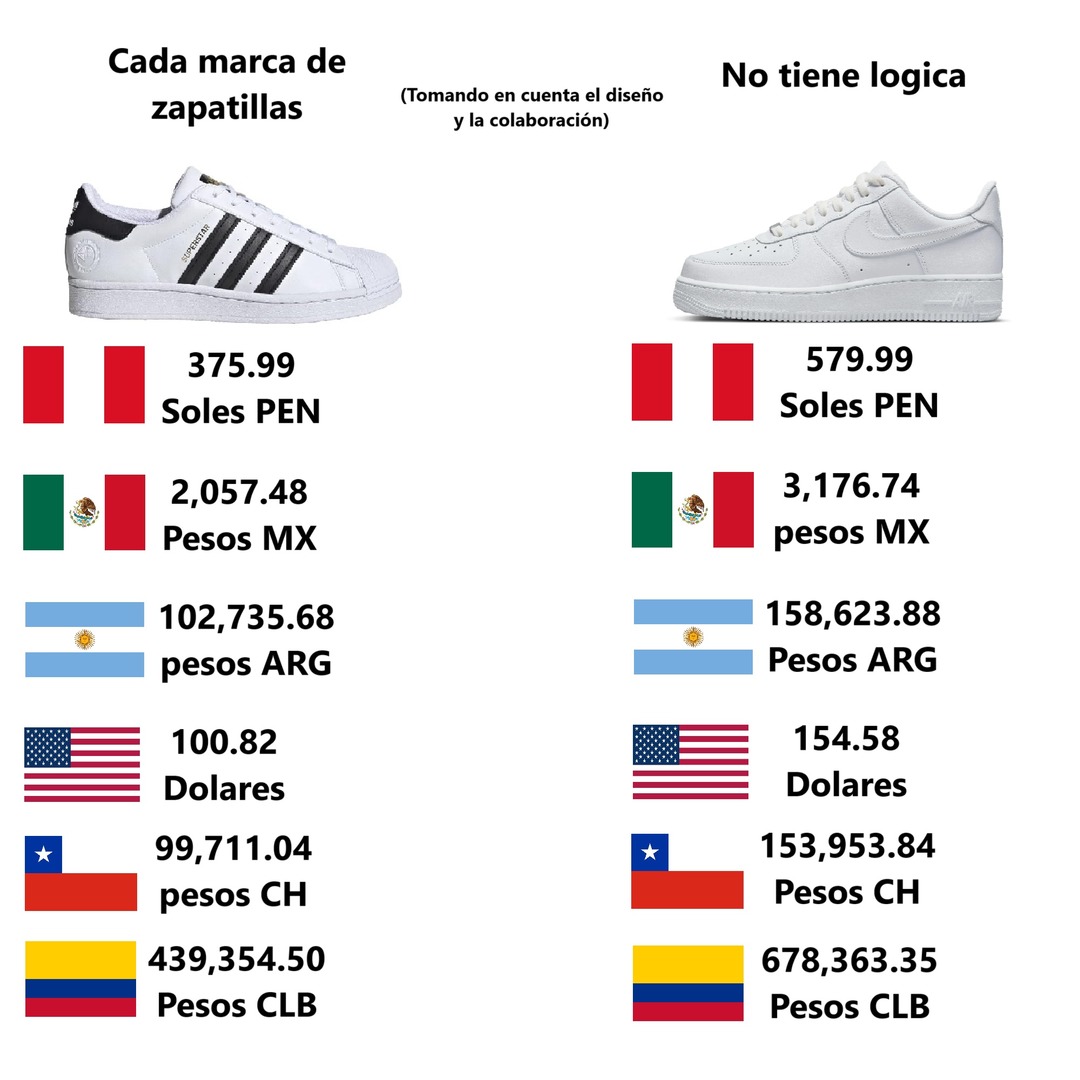 Memes zapateros#6 (Nike es mas caro y decente pero Adidas no es muy caro pero muy hermoso)