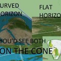 I work for NASA and believe me cone earth is the real earth