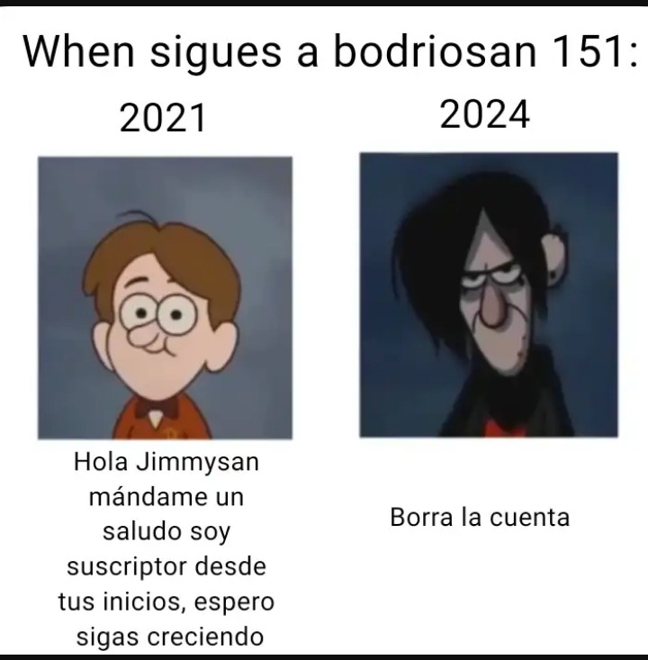 :Chad; - meme