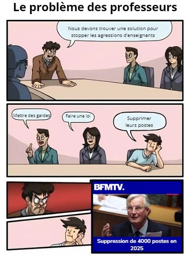 Le problème des professeurs - meme