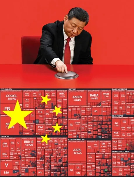 Stock market crash 2025 meme