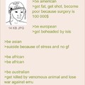 Anon realizes the world is no good.