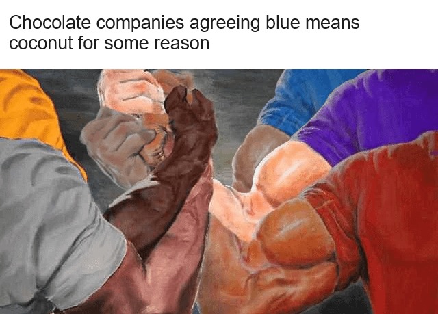Chocolate companies agreeing blue means coconut - meme