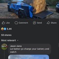 commented item thumbnail
