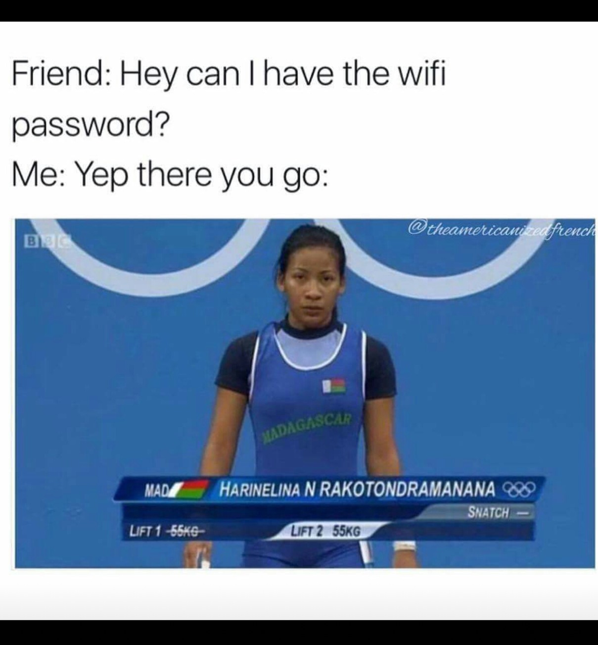 The password is password - meme