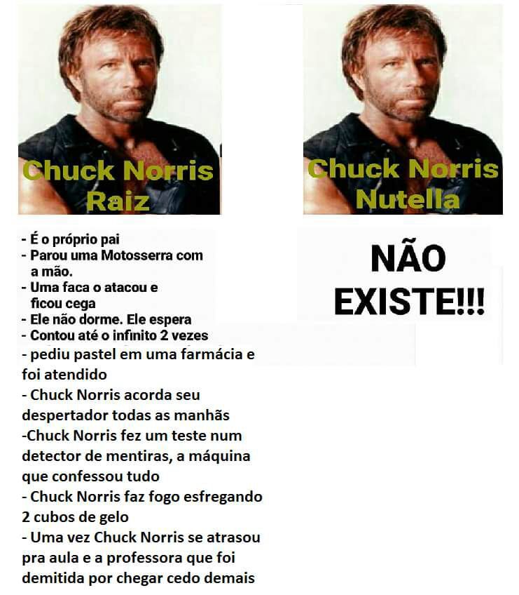Chuck Norris>all - meme