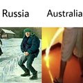 Russia vs Australia