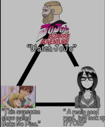 The holy trinity of anime and manga for curious weeblets - meme