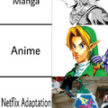 Link anime, manga, netflix